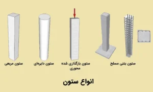 انواع ستون ساختمان سازی