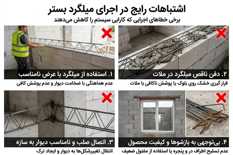 اشتباهات رایج در اجرای میلگرد بستر