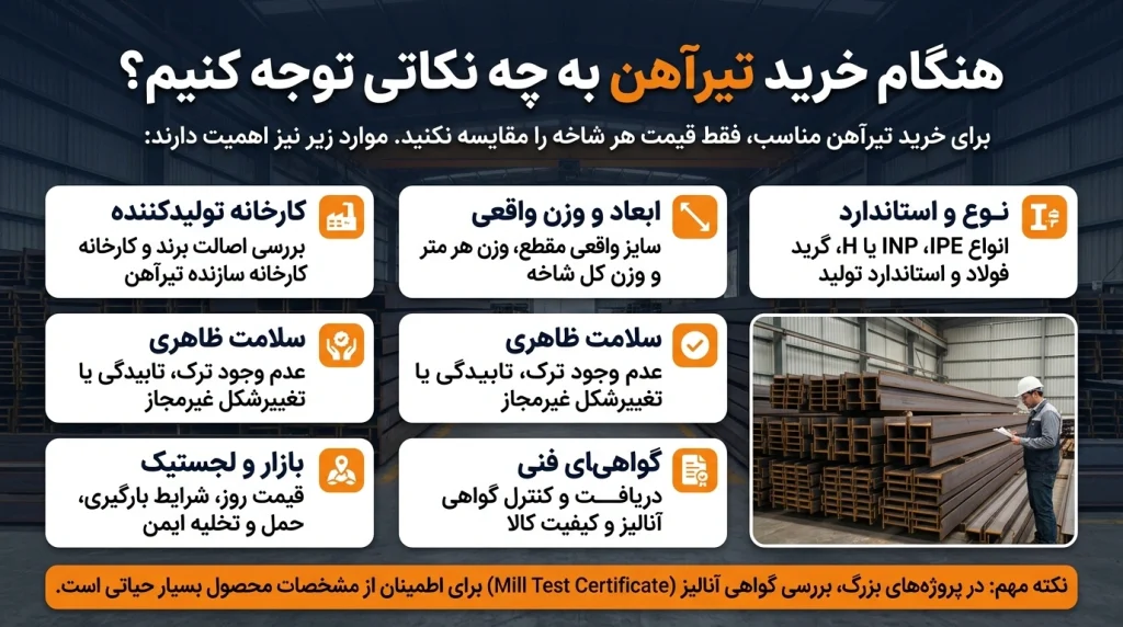 هنگام خرید تیرآهن به چه نکاتی توجه کنیم
