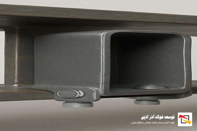 برش گیر ناودانی چیست؟