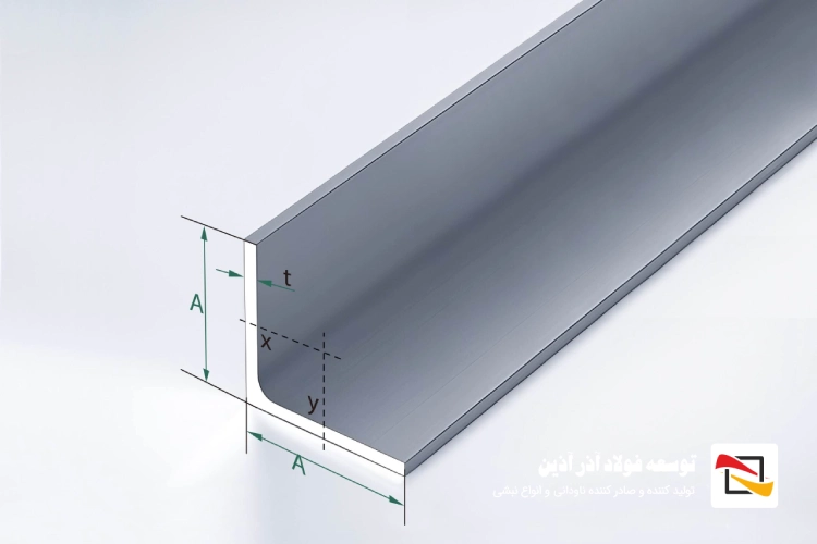 محاسبه وزن نبشی برای خرید پروژه‌ای