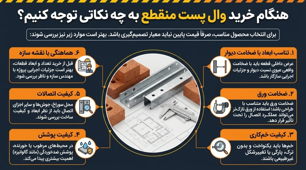 هنگام خرید وال پست به چه نکاتی توجه کنیم