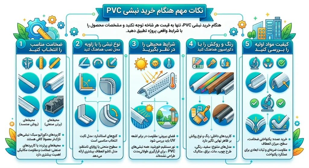 نکات مهم هنگام خرید نبشی PVC